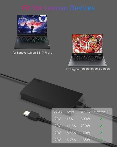 300W Gaming Laptop Charger Compatible with Lenovo Legion in Saudi Arabia