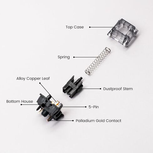 Akko V3 Creamy Black Pro Keyboard Switch with Dustproof Stem for Mechanical Gaming Keyboard, 5-Pin Linear Switches (45pcs) in Saudi Arabia
