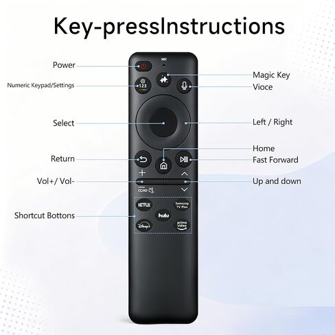 Voice Remote Control Replacement Compatible with Samsung TV Monitor, BN59-01432A VG-TM2560 Neo QLED OLED 4K UHD Series M5 M7 M8 Screen Display in Saudi Arabia