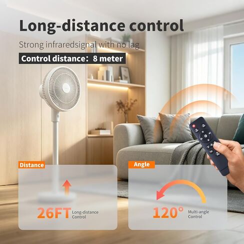 Remote Control for PINFM 20'' /Mpayel 15'' Ceiling Fans with Lights in Saudi Arabia