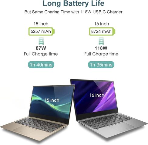 شاحن Mac Book Pro - شاحن USB C بقوة 118 واط متوافق مع MacBook Pro/Air، M1 M2 M3 M4 M5، iPad Pro، Samsung Galaxy، والمزيد من أجهزة USB-C (يتضمن كابل 6.6 قدم) in Kuwait
