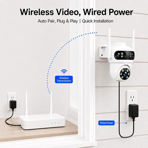 CAMCAMP Triple-Lens Wireless Security Camera System Outdoor with 12 Views in Saudi Arabia