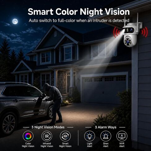 CAMCAMP Triple-Lens Wireless Security Camera System Outdoor with 12 Views in Saudi Arabia