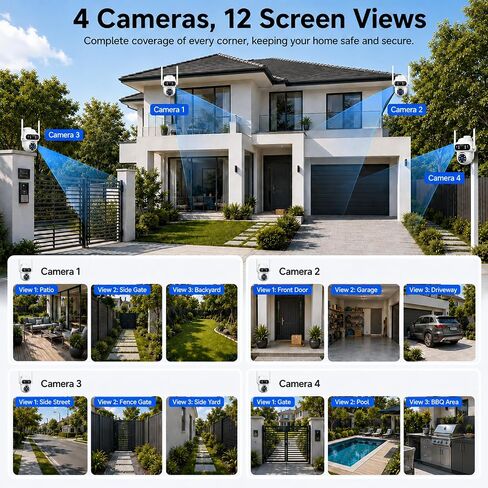 CAMCAMP Triple-Lens Wireless Security Camera System Outdoor with 12 Views in Saudi Arabia