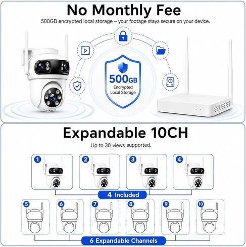 CAMCAMP Triple-Lens Wireless Security Camera System Outdoor with 12 Views in Saudi Arabia