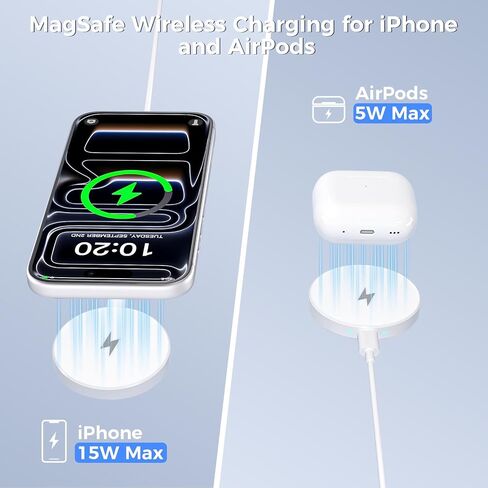 [Apple MFi Certified]Magnetic Charger for iPhone,15W Apple Mag safe Charger in Kuwait