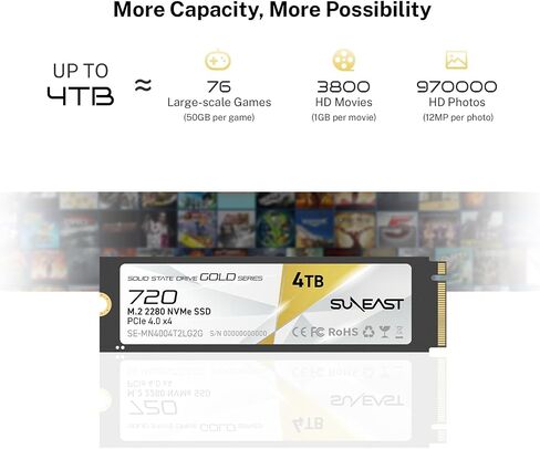 SUNEAST 1TB M.2 2280 PCIe4.0 NVMe Gen4x4 Internal SSD Gold in Saudi Arabia