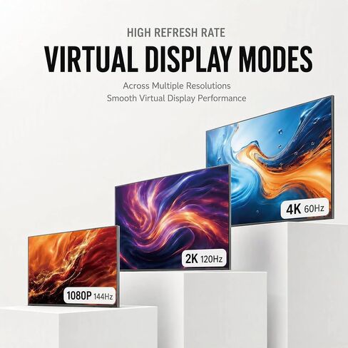 HDMI Dummy Plug 4K HDR,Virtual Monitor EDID Emulator, Headless Display Adapter,Headless hdmi Adapter，hdmi Dummy，Supports up to 4k@60Hz,1080@120Hz(4K-HDR-1P) in Saudi Arabia