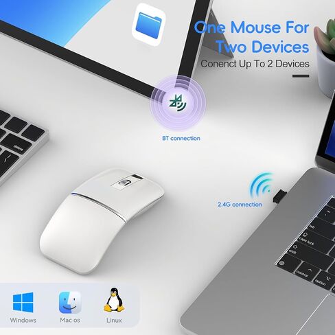 HXMJ- Foldable Bluetooth Travel Mouse,Wireless Portable 2.4G Arc Mice,Multi-Device (Bluetooth+2.4G),360° Rotating Rechargeable Flat Mice for Desktop PC Laptops Tablets-White in Saudi Arabia