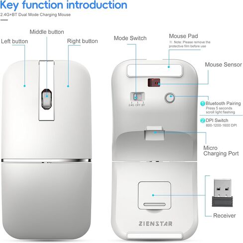 HXMJ- Foldable Bluetooth Travel Mouse,Wireless Portable 2.4G Arc Mice,Multi-Device (Bluetooth+2.4G),360° Rotating Rechargeable Flat Mice for Desktop PC Laptops Tablets-White in Saudi Arabia
