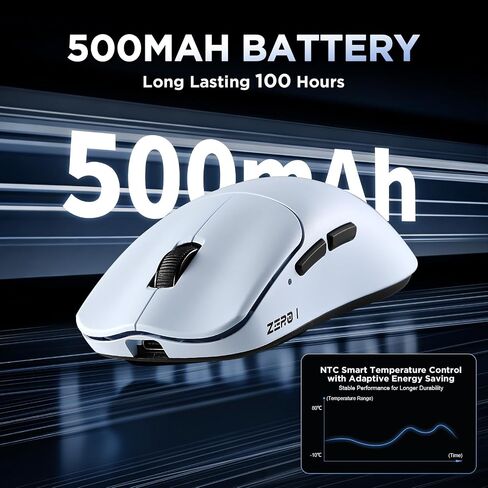 لوحة مفاتيح ميكانيكية N75 V2 + ماوس ألعاب Zero 1 Pro in Kuwait