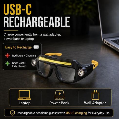 LED Rechargeable Headlight Safety Glasses with COB Floodlight & Spotlight LED Light, 5 Modes USB C Light Up Glasses Lighted Eyewear for Running Camping Fishing Cycling Hiking in Saudi Arabia