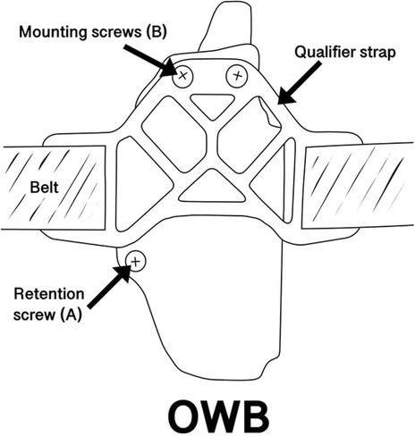 Qualifier IWB & OWB Holster Fits Taurus Judge Magnum in Kuwait