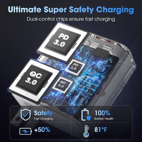 شاحن USB C بخمسة منافذ بقدرة 60 وات، عبوتان، كابل 6FT C-C/A-C و6 محطات متعددة المنافذ in Kuwait