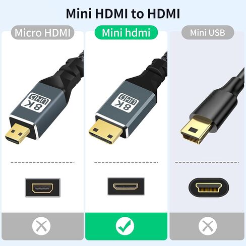 Thsucords 8K Mini HDMI to HDMI Adapter Cable 0.65Ft/0.2M Mini HDMI Male to HDMI-Female Support 8K/60Hz 4K/120Hz for HDTV, Projector Graphics Card,Tablet,Camera,Laptop in Saudi Arabia