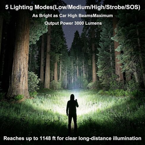SuperFire Tactical Flashlight Rechargeable, 3000 Lumens Powerful Zoomable LED Flashlight, USB-C Charging & IP44 Waterproof with 5 Modes for Camping, Hiking, Emergency, Home Use in Saudi Arabia