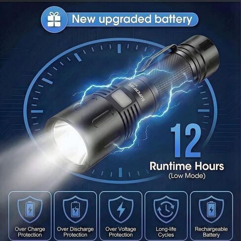 SuperFire Tactical Flashlight Rechargeable, 3000 Lumens Powerful Zoomable LED Flashlight, USB-C Charging & IP44 Waterproof with 5 Modes for Camping, Hiking, Emergency, Home Use in Saudi Arabia