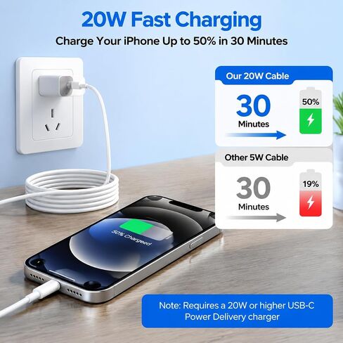 20ft USB C to Lightning Cable for iPhone, 20W Fast Charger Cord 2 Pack in Saudi Arabia