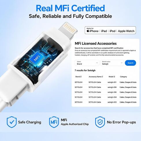 20ft USB C to Lightning Cable for iPhone, 20W Fast Charger Cord 2 Pack in Saudi Arabia