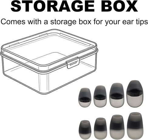 Replacement Ear Tips Compatible with HyperX Cloud Earbuds II in Saudi Arabia