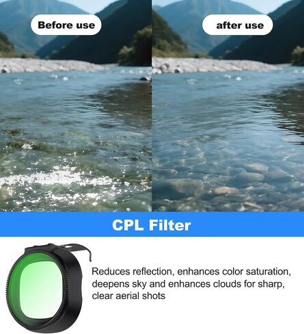 CPL Filter for DJI Neo 2 Drone, HD Optical Glass Gimbal Safe Snap On Lens Filter for Aerial Photography in Saudi Arabia
