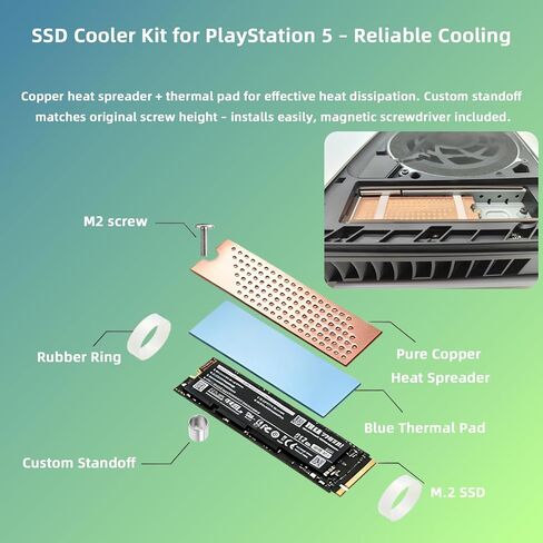 طقم مبرد SSD وغطاء غبار لجهاز PS5 Pro/PS5 Slim in Kuwait