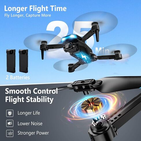 Drone with Camera & Screen on Controller, 1080P Foldable Drone for Adults Beginners, Control Quadcopter with Stable Altitude Hold, Gravity Control, Trajectory Flight, One Key Take Off, 2 Batteries, 3D Flips in Saudi Arabia