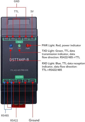 TTL to RS422 RS485 Converter, Industrial TTL to 485 422 Adapter Module with Original SP3485 Chipset & Automatic Transceiver Switching, Ideal for Serial Communication in Kuwait