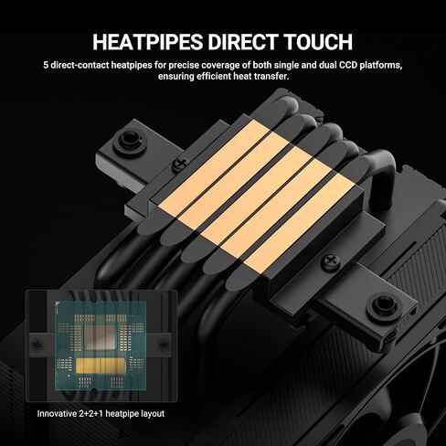 ID‑COOLING FROZN A510 Turbo CPU Air Cooler, Optimized for AM5/AM4, 240W TDP in Saudi Arabia