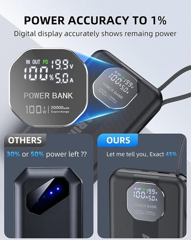 Portable Charger 100W Laptop Power Bank 20000mAh with Built-in USB-C Cable, USB-C Input/Output Battery Pack for Laptops, MacBook, Smartphones, Tablets (Black) in Kuwait