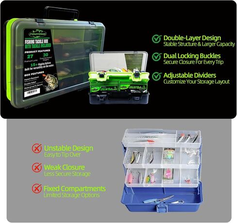 FONMANG Fishing Tackle Kit, Professional Large Tackle Box with Tackle Included, 621pcs Bass Fishing Kit with 15+ Fishing Rigs, 12 Types of Soft Baits, 9 Types of Hard Lures and Multiple Accessories in Kuwait