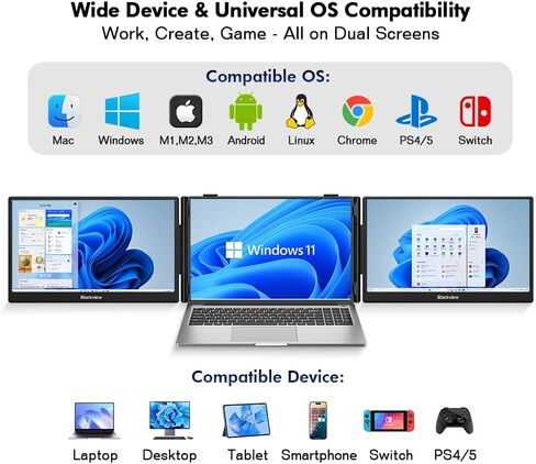 Blackview Laptop Screen Extender,14" 1080P FHD IPS Triple Monitor in Saudi Arabia