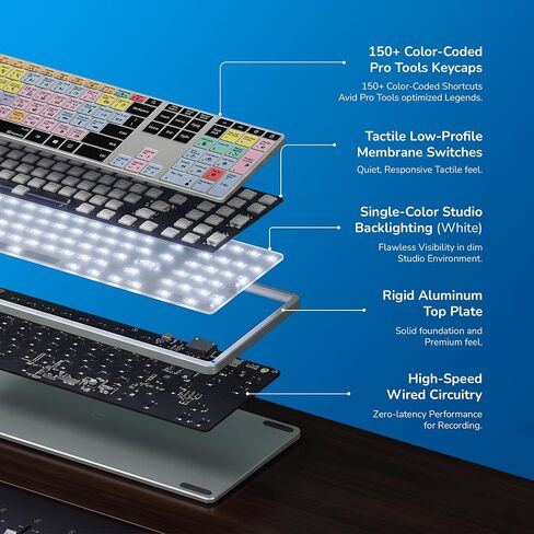 KB Covers Pro Tools Backlit Aluminum Keyboard - Windows - US in Kuwait