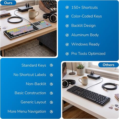 KB Covers Pro Tools Backlit Aluminum Keyboard - Windows - US in Kuwait