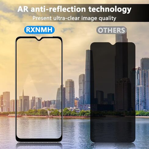 Privacy Tempered Glass Screen Protector for Samsung Galaxy a14 5g Screen Protector, 6.6 inch,Gradient Colorful, Anti-Spy, Anti-Blue Light，No Bubble in Kuwait