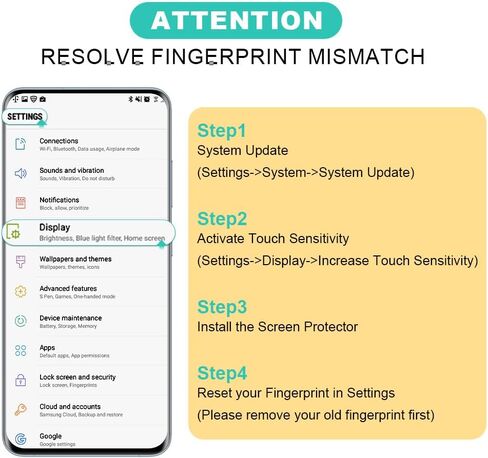 Ibywind Screen Protector for Samsung Galaxy A34 5G(6.6") 2 Pack+1 Pack Camera Len Protector+1 Back Film,9H Tempered Glass,HD Clear,Scratch Resistant,Bubble Free,Easy Install,Fingerprint Compatible in Saudi Arabia