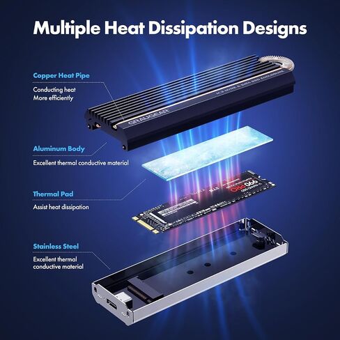 GRAUGEAR 20Gbps Enclosure for M.2 NVMe & SATA SSD, USB3.2 Gen2x2 20Gbps, Supports M.2 2280/2260/2242/2230, Heatpipe Cooling, Silent in Kuwait
