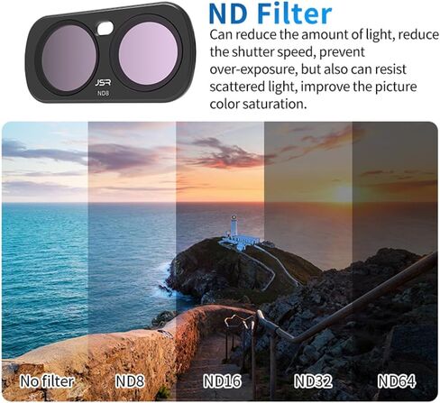 Lens Filter for Insta360 Luna Ultra，Aluminum Alloy Frame Optical Glass Magnetic Mount Multi-Coated High Light Transmission (6-in-1 UV+CPL+ND8-16-32-64) in Saudi Arabia