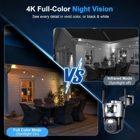 4K Dual Lens Security Camera Outdoor PTZ 2.4G/5G WiFi with Human Track in Saudi Arabia