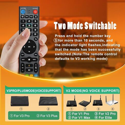 Replacement V3 Pro Voice Remote Control Compatible with vSeeBox V5 Pro / V3 Plus/V3 / V2 / V1 Pro/V1 Max/Elite/Max(Without Backlight Function) in Saudi Arabia