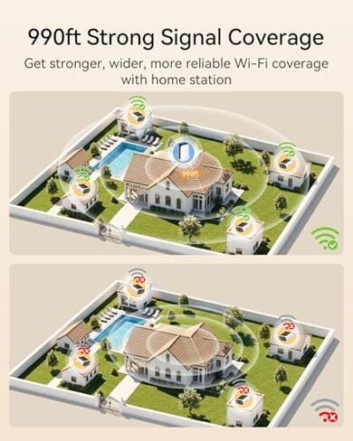 4MP Solar Security Cameras Wireless Outdoor, 4-Cam Kit in Saudi Arabia