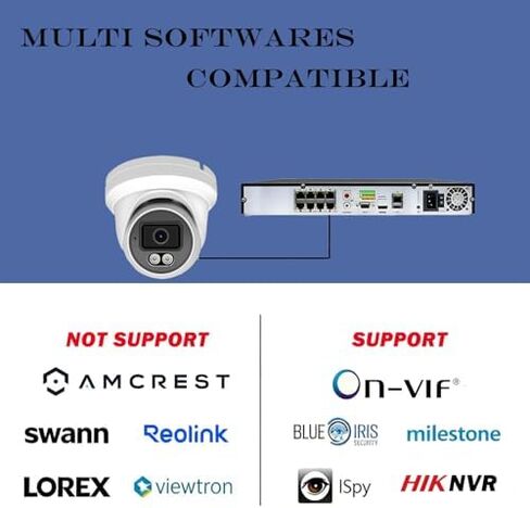 Real HD 5MP Color-Vu Full Color Night Version Turret PoE IP Camera Outdoor, 2.8mm Wide Angle, H.265, 65ft IP67 Waterproof, Must Work with a NVR, Bundle with CB110 DS-1280ZJ-DM18 LTB347 Conduit Base in Saudi Arabia