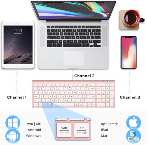 iClever BK10 Bluetooth Keyboard, Wireless Rechargeable Ultra-Slim Keyboard with Long Battery Life, Compatible with iOS, Android, Windows, Mac for iPad, Tablet, Laptop, PC, Phone (Rose Gold) in Saudi Arabia