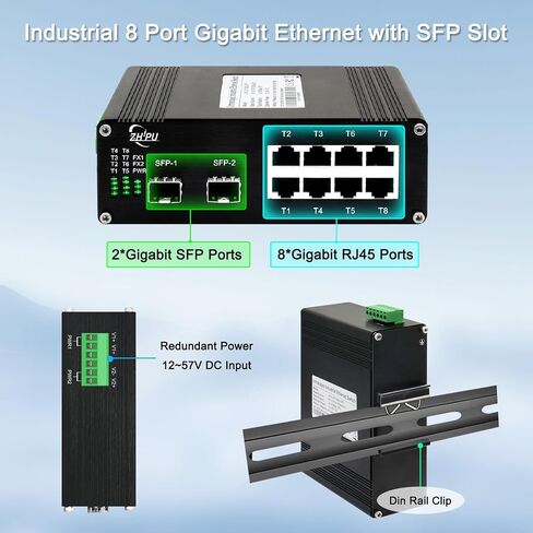 محول ألياف بصرية إيثرنت صناعي 8 منافذ 10/100/1000 ميجابت في الثانية مع فتحة 2 جيجابت SFP، محول شبكة 10 منافذ مرتبط بعرض نطاق ترددي 20 جيجابت في الثانية، سكة Din أو سطح المكتب in Kuwait