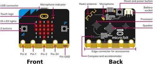 EX ELECTRONIX EXPRESS Micro:bit v2 Club Kit - Includes 10 Micro:bit Boards, 10 MicroUSB Cables, 10 Battery Holders, and 20 AAA Batteries in Saudi Arabia