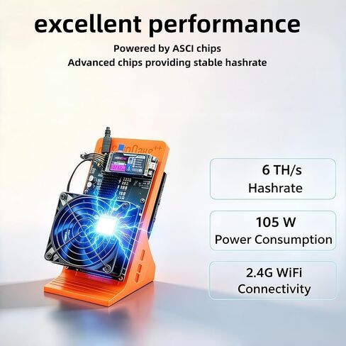 Upgraded NerdQaxe++ Rev 6.1 6TH/s, Bitcoins Miner with 4 Pieces BM1370 Asic Chip, 105W Lottery Miner, Open-Source Solo Crypto Miner, Dual Fan Design, Quiet Home & Office Miner (6T) in Kuwait
