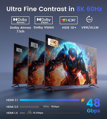 مقسم HDMI 2.1 1 في 2 خارج 8K@60 هرتز مع كابل HDMI 4ft 8K، HDCP 2.3 4K@120 هرتز HDMI لشريط الصوت، يدعم VRR، ALLM، HDR10+، Dolby Vision/Atmos 7.1ch، Down Scaler، 48 جيجابت في الثانية لـ PS5 in Kuwait
