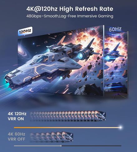 مقسم HDMI 2.1 1 في 2 خارج 8K@60 هرتز مع كابل HDMI 4ft 8K، HDCP 2.3 4K@120 هرتز HDMI لشريط الصوت، يدعم VRR، ALLM، HDR10+، Dolby Vision/Atmos 7.1ch، Down Scaler، 48 جيجابت في الثانية لـ PS5 in Kuwait
