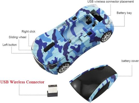 FIRSTMEMORY Wireless Car Mouse 2.4GHz Sport Race Car Shape Mouse Optical Mouse Camouflage Cordless Computer Mice 1600 DPI for Computer PC Laptop Desktop (Blue Camo) in Saudi Arabia