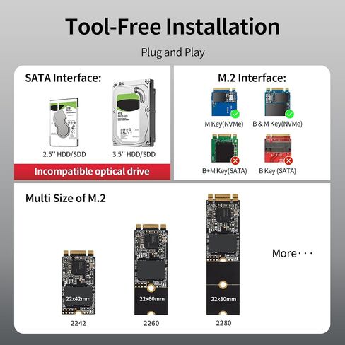 Unitek 2-in-1 M.2 NVMe/SATA USB 3.2 Adapter, 10Gbps, Tool-Free in Saudi Arabia